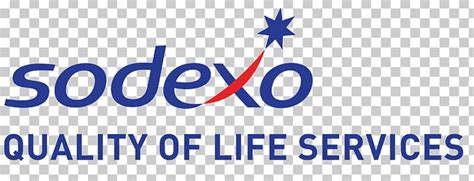 christmas survey sodexo ph|Sodexo Employee Benefits and Rewards Services .